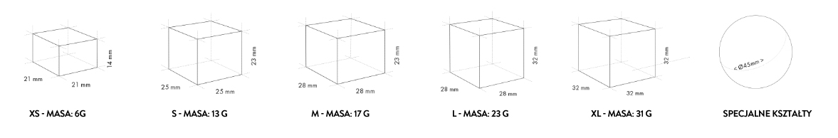 Wymiary podstawowych kształtów kostek lodu z kostkarek Hoshizaki