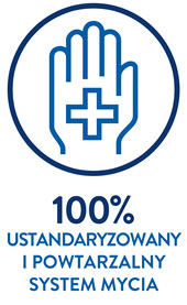 Meritech to ustandaryzowany i powtarzalny system mycia i dezynfekcji rąk