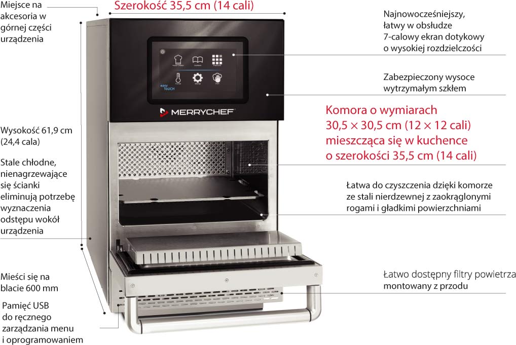 Merrychef conneX 12 cechy