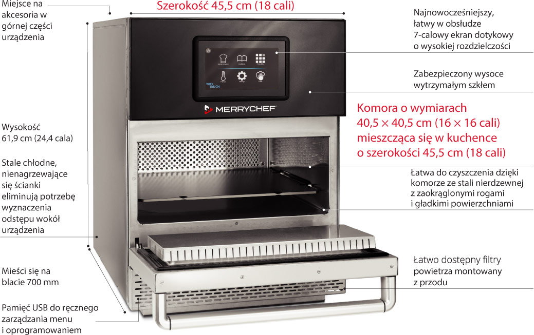 Merrychef conneX 16 cechy