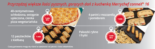 Merrychef conneX 16 czasy przygotowania potraw 